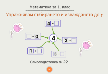 Самоподготовка № 22. Упражнявам събирането и изваждането до 5